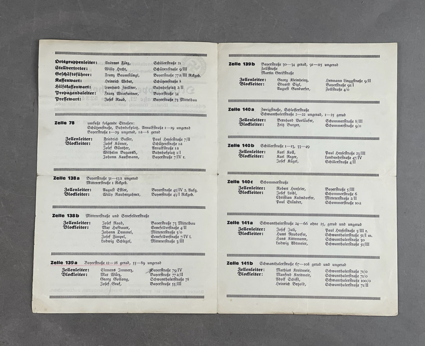 WW2 Tysk NSDAP Medlems hæfte/pjece. Original.