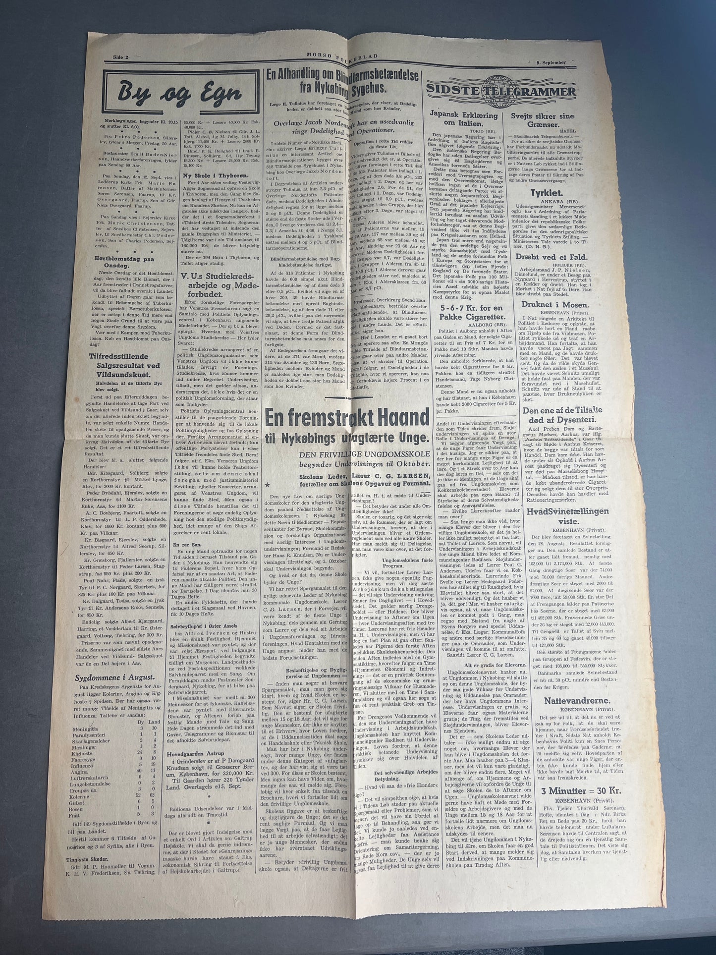 WW2 Dansk Avis "Morsø Folkeblad" fra 1943 om Italiens kapitulation. Original.