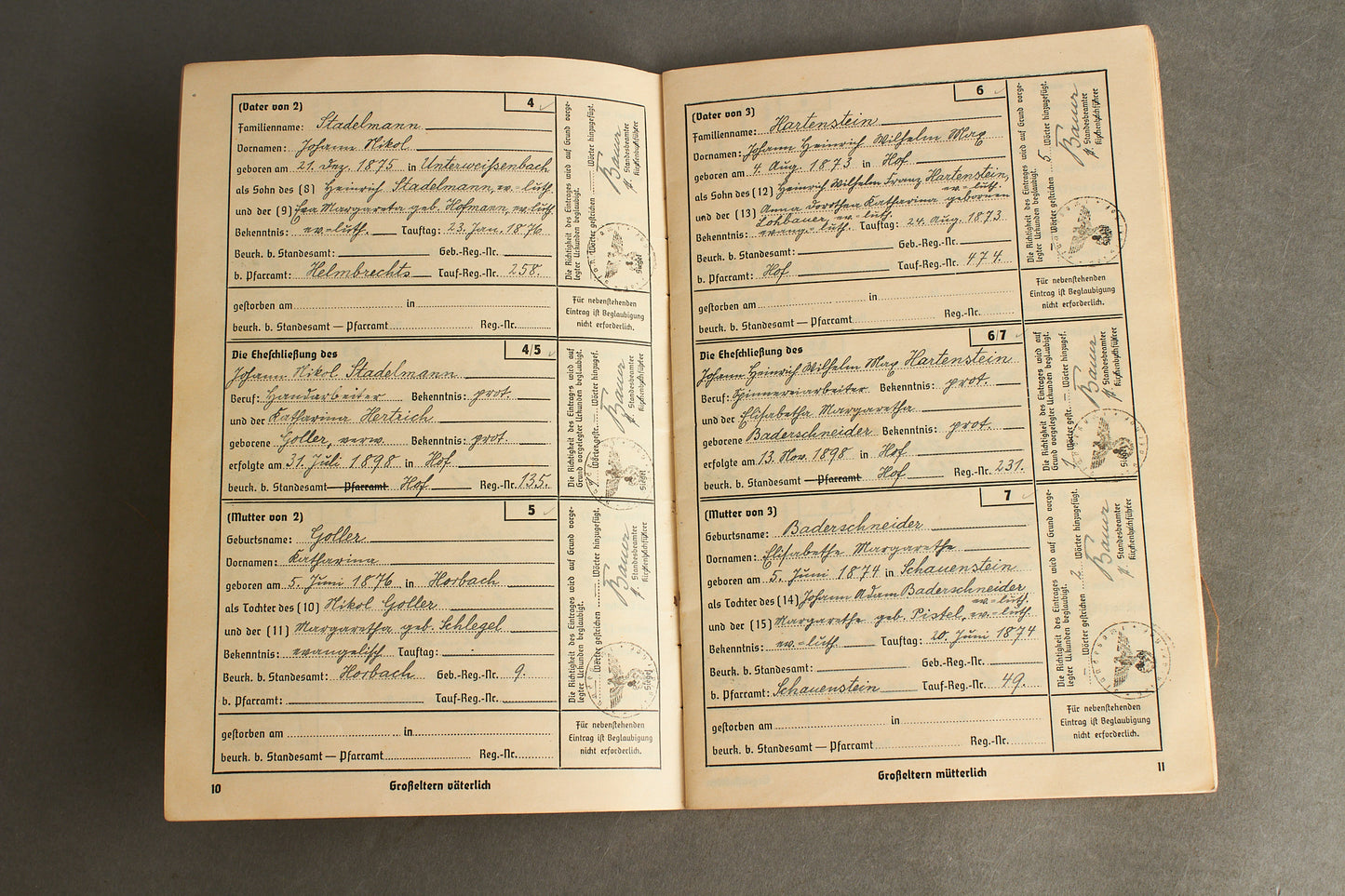 WW2 Tysk NSDAP "Ahnenpass" (Stamtavle pas). Original