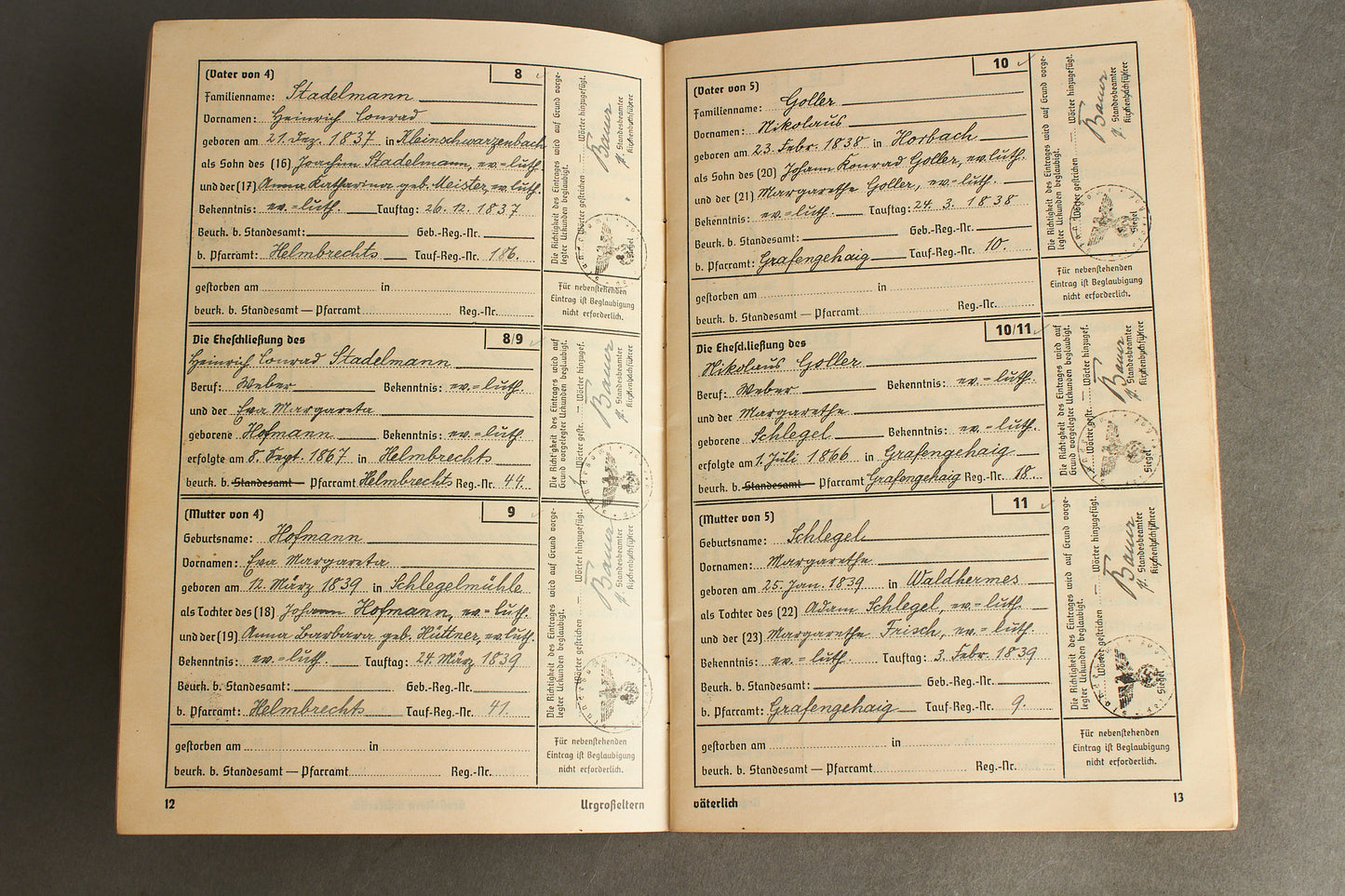 WW2 Tysk NSDAP "Ahnenpass" (Stamtavle pas). Original
