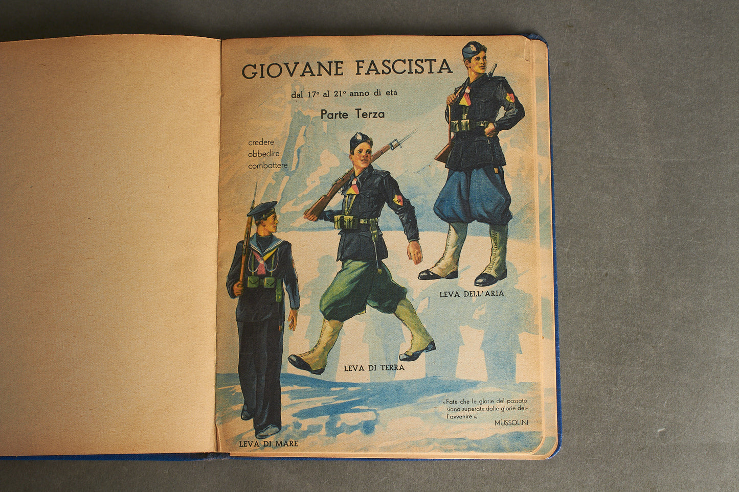 WW2 Italiensk Facist håndbog. Sjælden. Original.