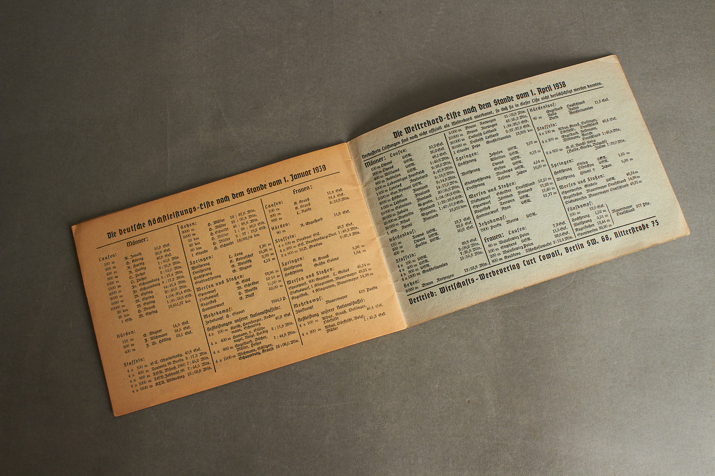 WW2 Tysk DRL Hæfte. Original.