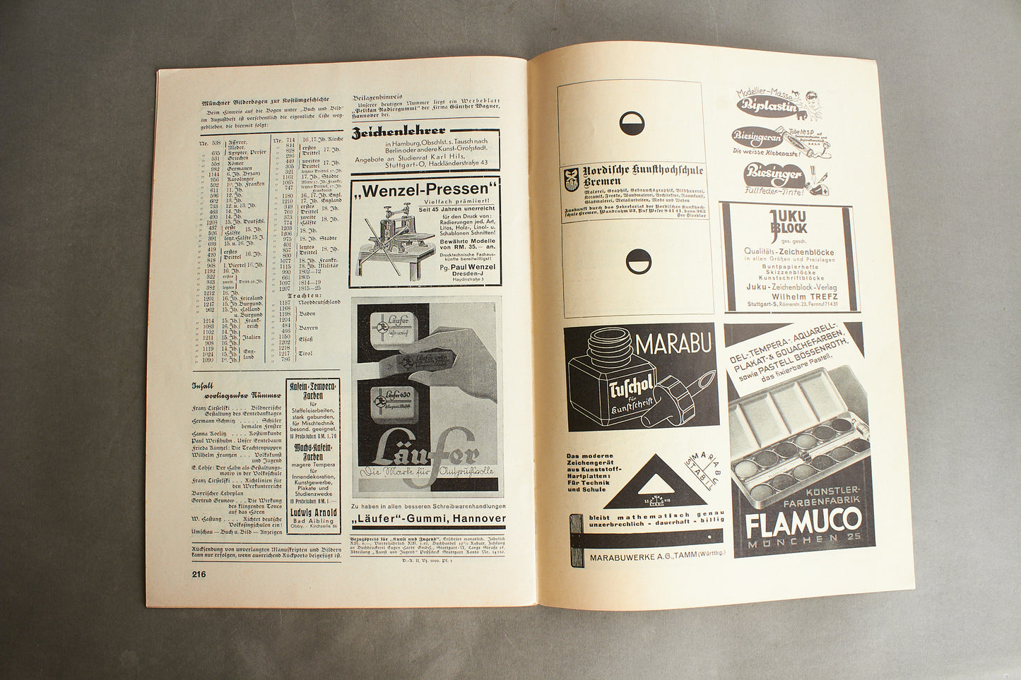 WW2 Tysk NSDAP / HJ Blad. Original.