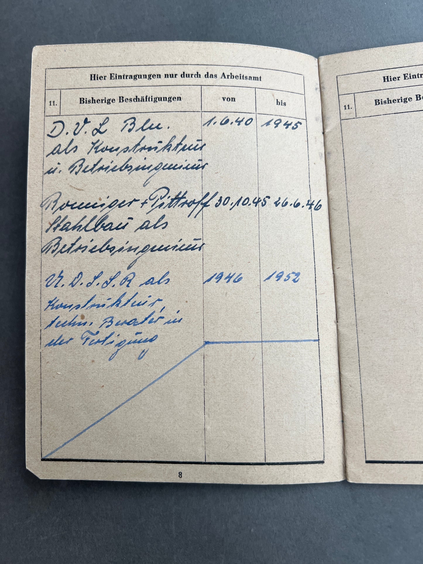 Østtysk DDR Arbeitsbuch. Original.