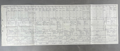 WW2 Tysk Waffen-SS "SS-Ahnentafel" (Stamtræ). Sjælden. Original.