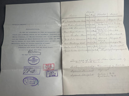 WW2 Dansk Politimester Passer- og rejsetilladelse.