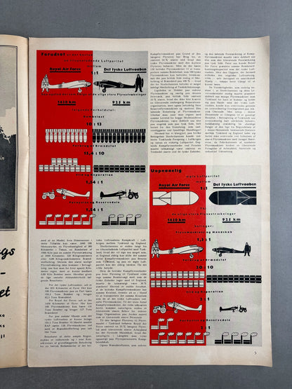 WW2 Tysk Signal Blad. Original.