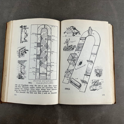 WW2 Tysk Tidlig HJ Instruktionsbog. Fra 1933. Sjælden. Original.