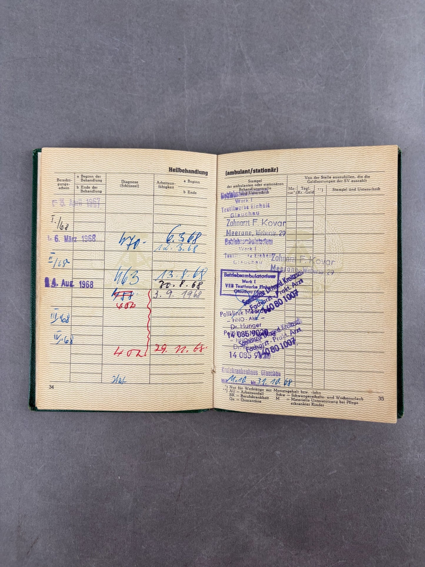 Østtysk DDR Lot af "Medlemsbøger". Original.