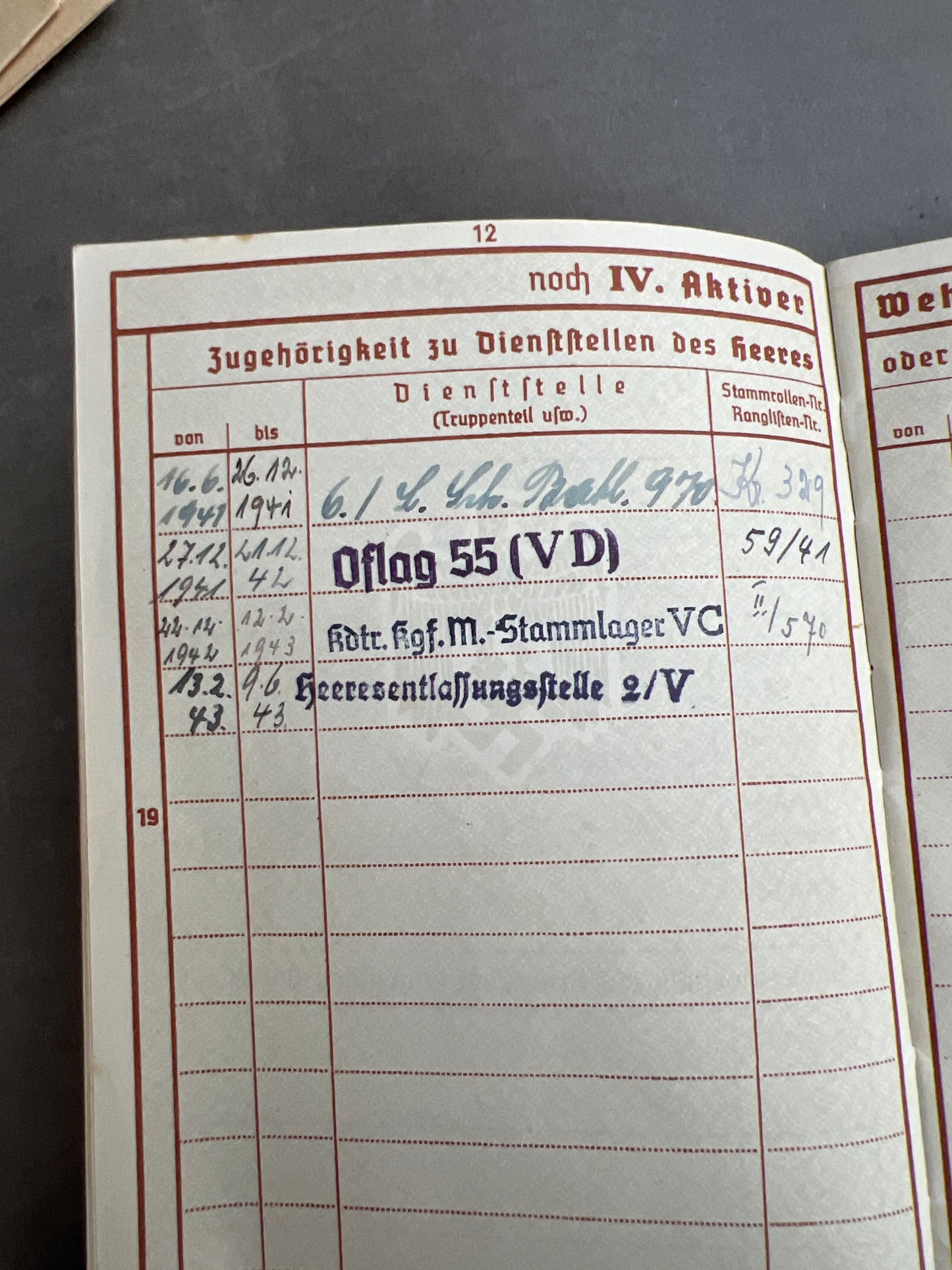 WW2 Tysk Wehrpass Lot fra en Gefreiter. Original.