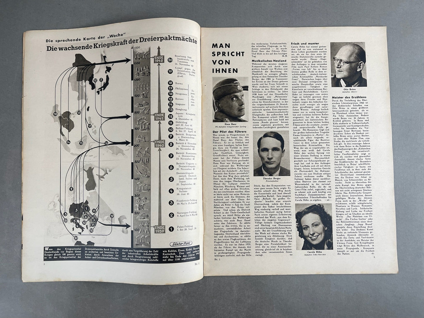 WW2 Tysk "Die Woche" Blad. Original.