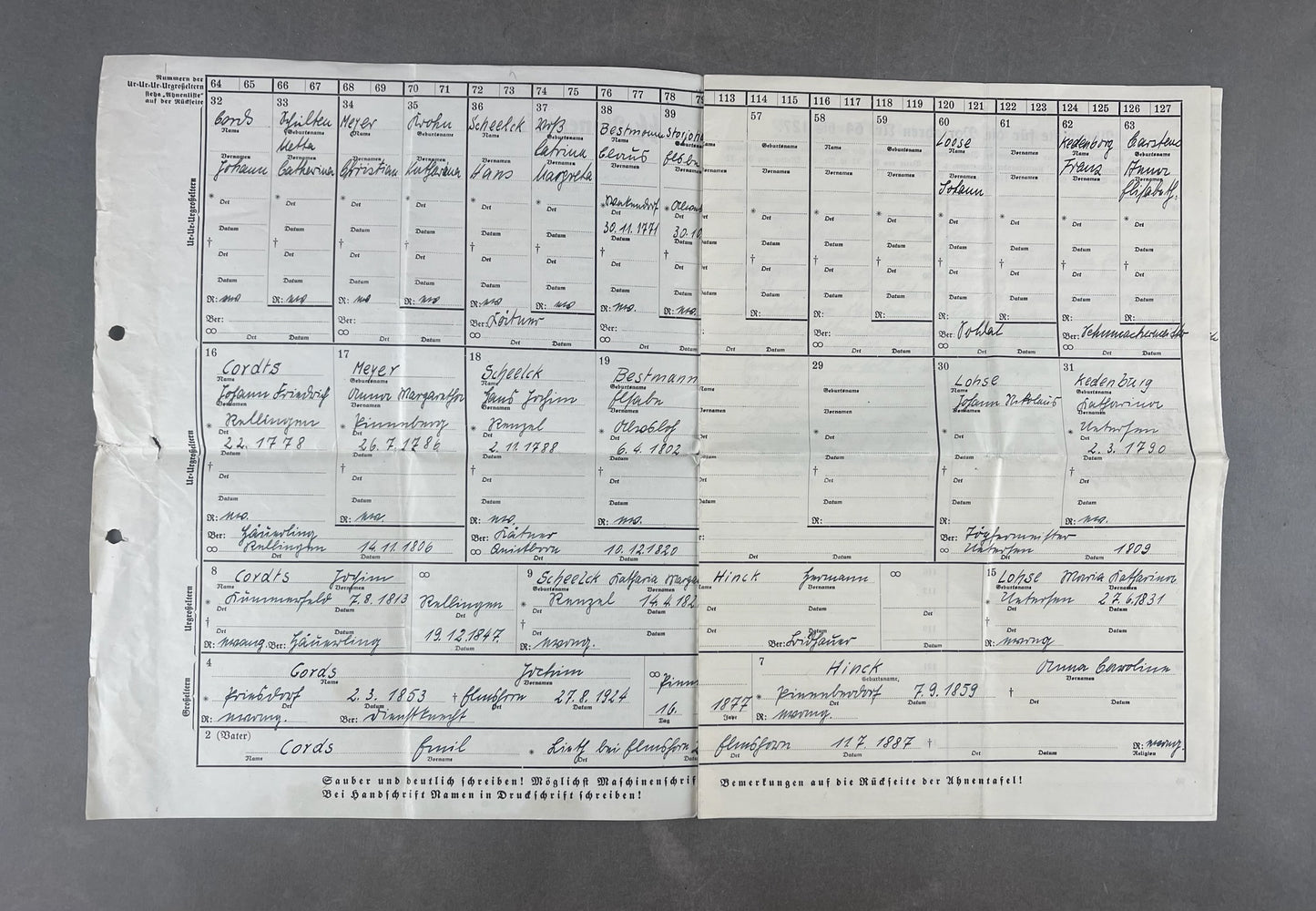 WW2 Tysk Waffen-SS "SS-Ahnentafel" (Stamtræ). Sjælden. Original.