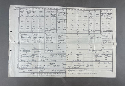 WW2 Tysk Waffen-SS "SS-Ahnentafel" (Stamtræ). Sjælden. Original.