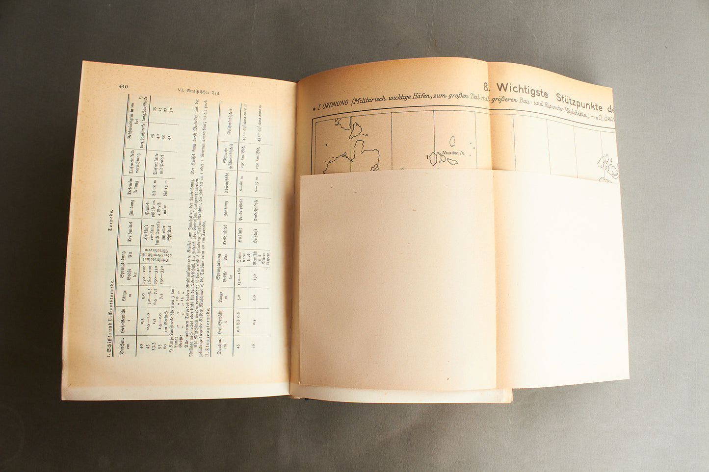 WW2 Tysk Kriegsmarine "Nauticus 1941". Gave fra Kpt.z.See Hugo v. Waldeyer-Hartz. Original.