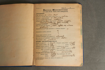 WW2 Italiensk Facist håndbog. Sjælden. Original.