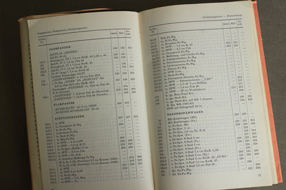 Bog "Die deutschen Panzer 1926-1945"