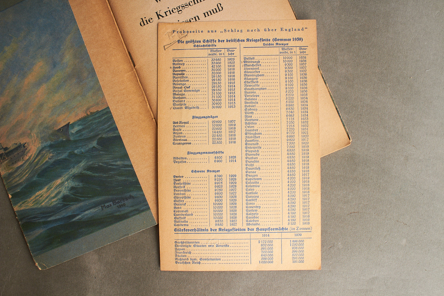 WW2 Tysk Kriegsmarine "Skibs Genkendelse" Hæfte. Original.