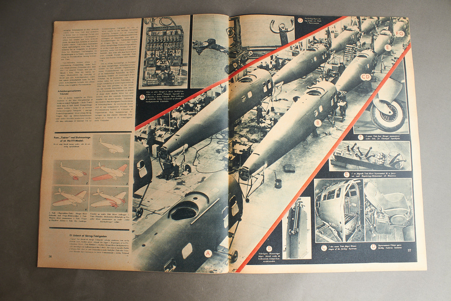 WW2 Tysk Signal Blad. Ubåd forside. Original.