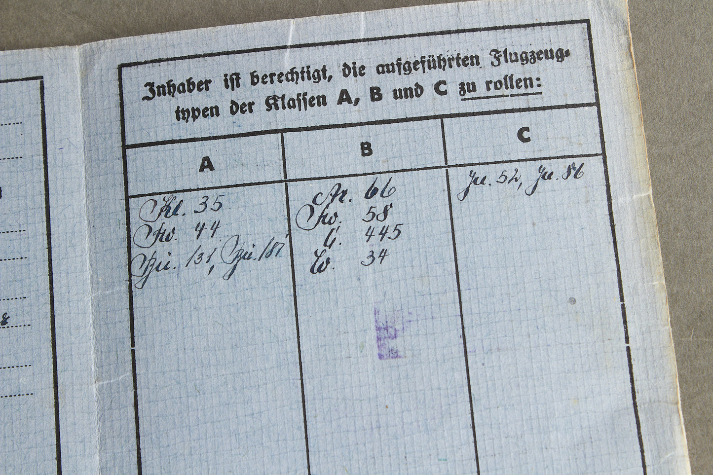 WW2 Tysk Luftwaffe "Rollschein". Original.