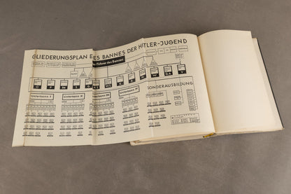 WW2 Tysk HJ Bog. Original.