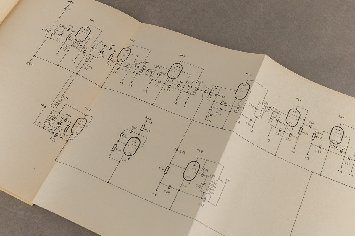 WW2 Tysk Heer Radio Instruktionshæfte "Gerätebeschreibung - Funk-Horch-Empfänger". Original.
