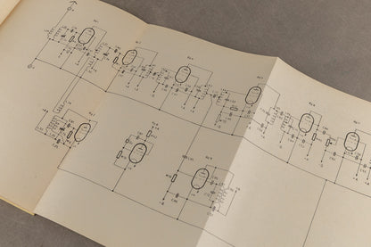 WW2 Tysk Heer Radio Instruktionshæfte "Gerätebeschreibung - Funk-Horch-Empfänger". Original.