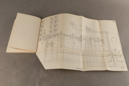 WW2 Tysk Heer Radio Instruktionshæfte "Gerätebeschreibung - Funk-Horch-Empfänger". Original.