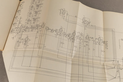 WW2 Tysk Heer Radio Instruktionshæfte "Gerätebeschreibung - Funk-Horch-Empfänger". Original.